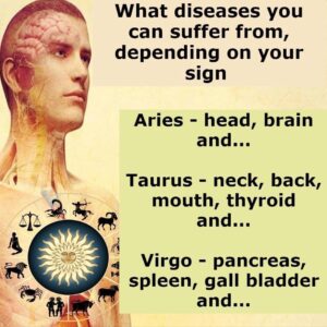 What diseases you can suffer from, depending on your sign