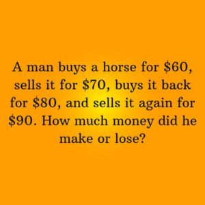 If a man buys a horse for 